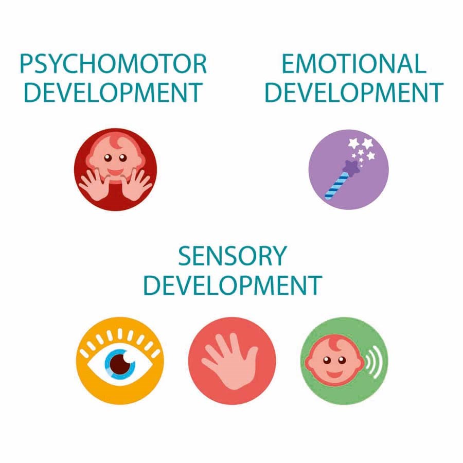 Baby Clementoni Sesli-Işıklı Mama Sandalye Oyuncak 
